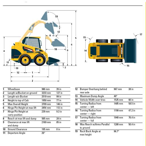 Caterpillar 216B3 Skid Steer Loader 4